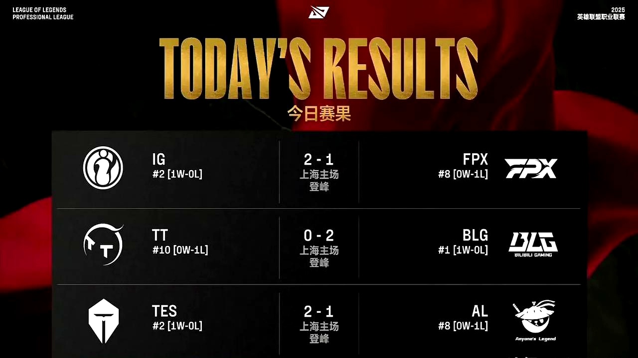 kaiyun(中国)官方网站 uzi英雄联盟比赛视频 